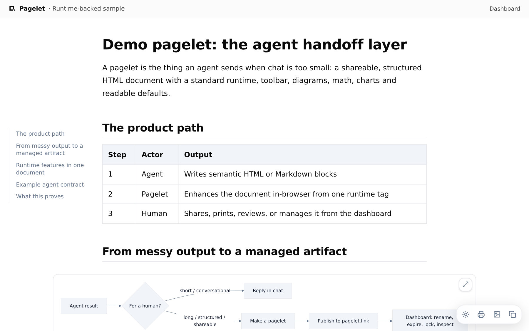 Base document template preview