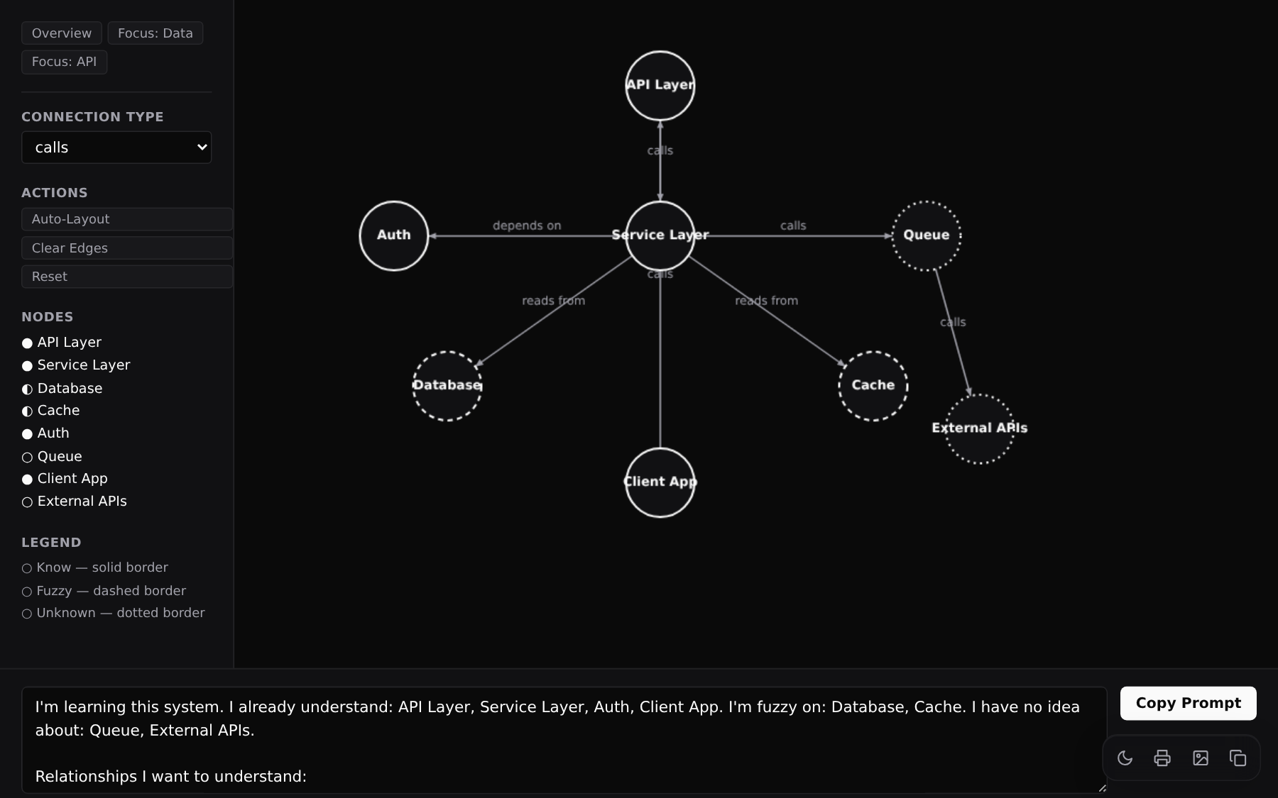 Concept map template preview