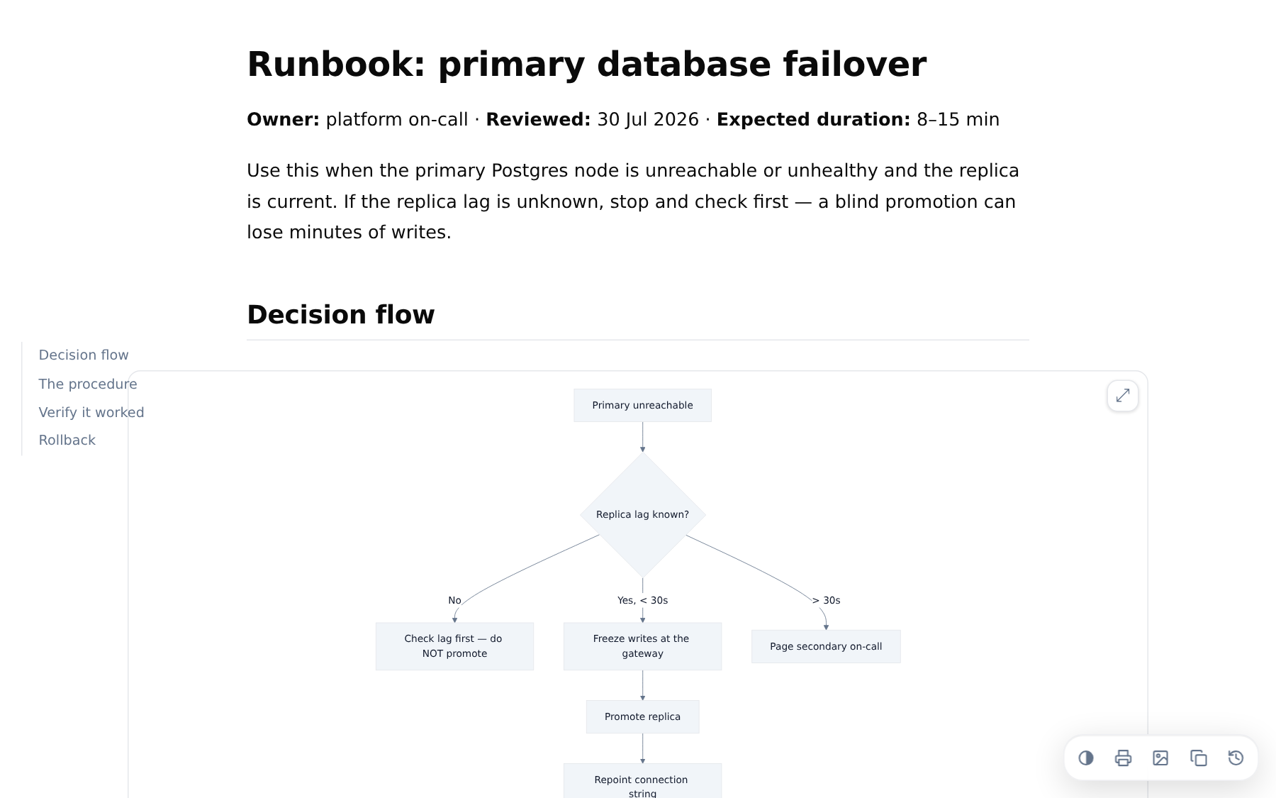 Runbook template preview